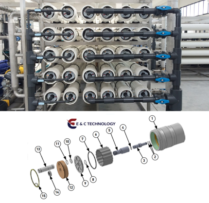 Vỏ màng RO Pentair Codeline 80S45 chịu áp cao 450PSI